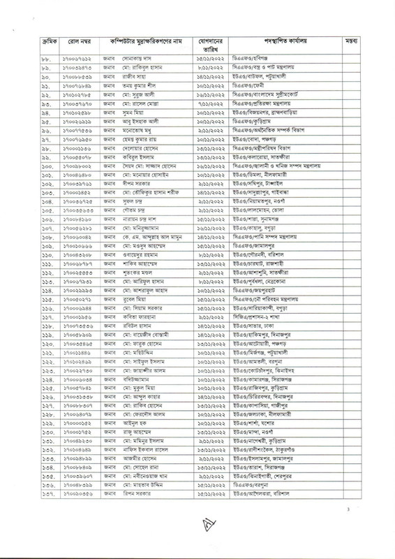 CGA-Computer-Typist-Job-Appointment-Letter-2022-PDF-3