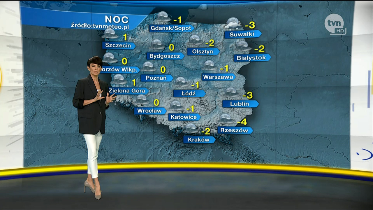 30 11 2019 dorota gardias tvn 5