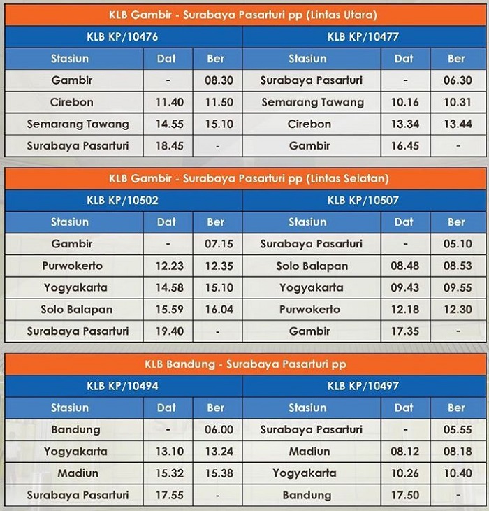 Jadwal perjalanan KLB