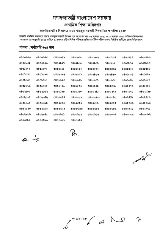 Primary-MCQ-Exam-Result-2026-PDF-185