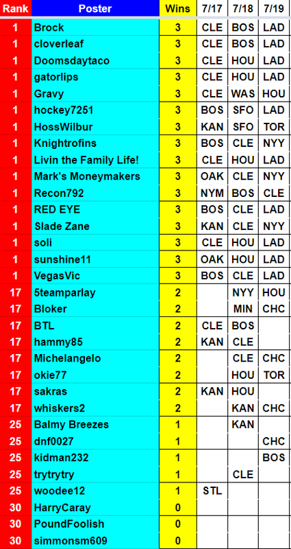 Screenshot-2019-07-20-30-FOR-30-MLB-Pick-A-Winner-A-Day-Contest.png