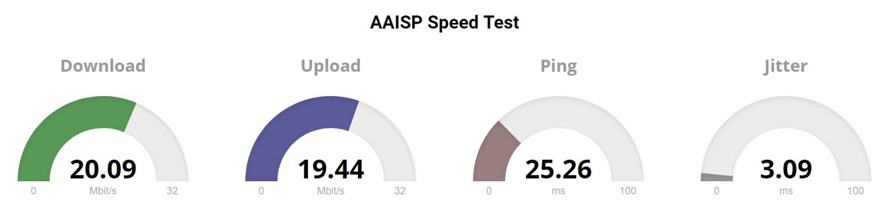 Какая из версий тебя speed up. Talk Test.