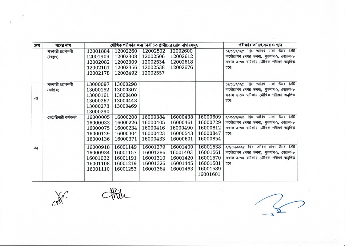 DNCC-Viva-Practical-Date-2025-PDF-4