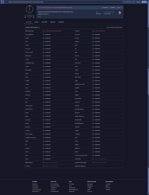 Virus-Total-File-notification-helper-exe