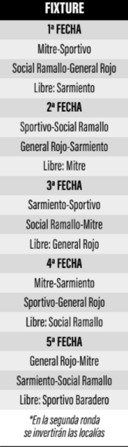 Fixture