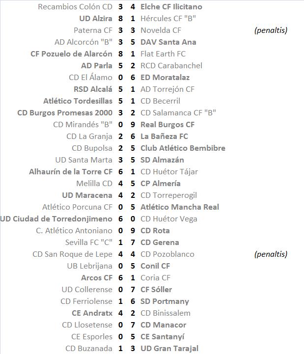 El Equipo favorito de “Los últimos de Futbolplus” (2ª Edición) Torneo de COPA - Página 2 Provisional-02