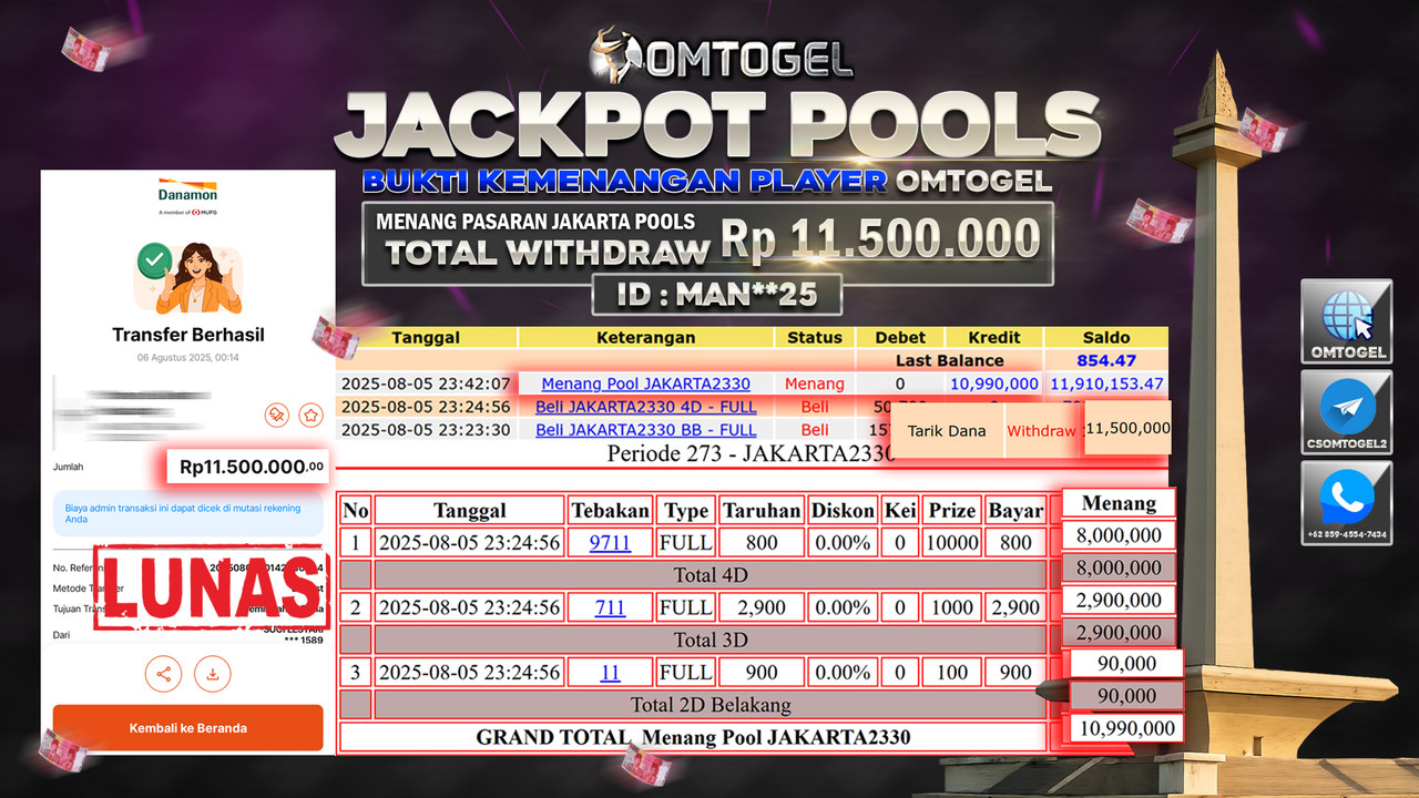 OMTOGEL JACKPOT JAKARTAPOOLS 4D 3D 2D 11 JUTA DI BAYAR LUNAS ,-