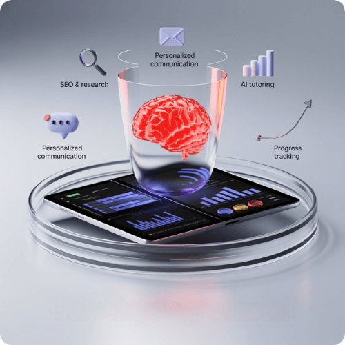 Artificial Intelligence In Digital Marketing