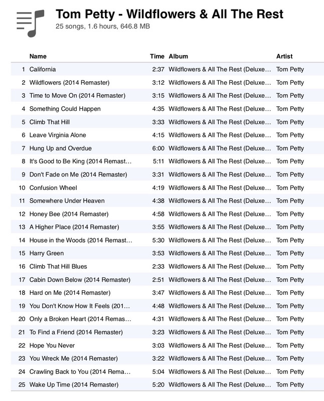 wildflowers and all the rest — Postimages