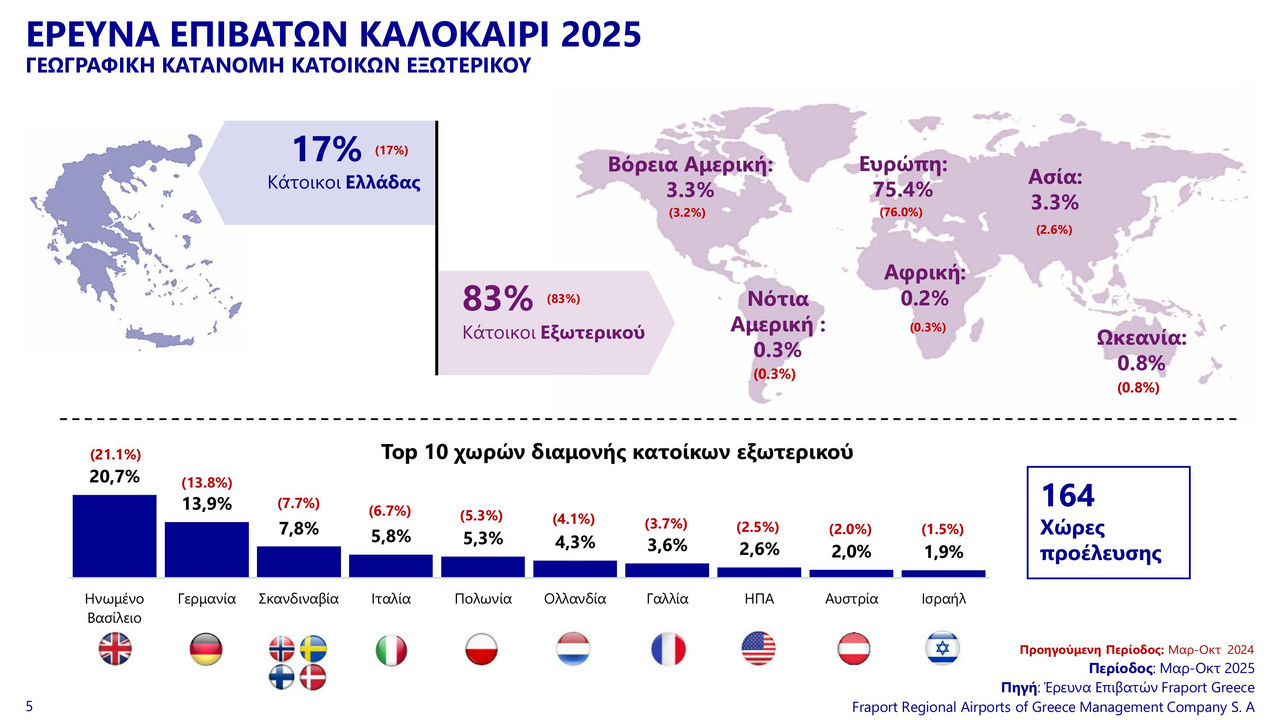 KLX-Stakeholders-18FEB25-updated-images-4