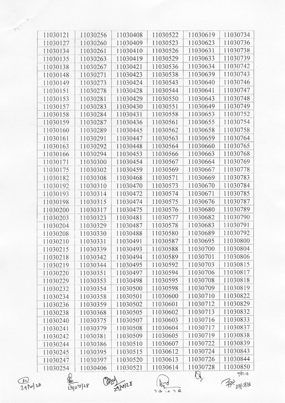 Department-of-Prisons-Physical-Test-Result-2024-PDF-50