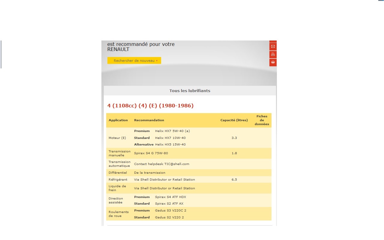Fluides préconnisés par Shell 10 12 2017