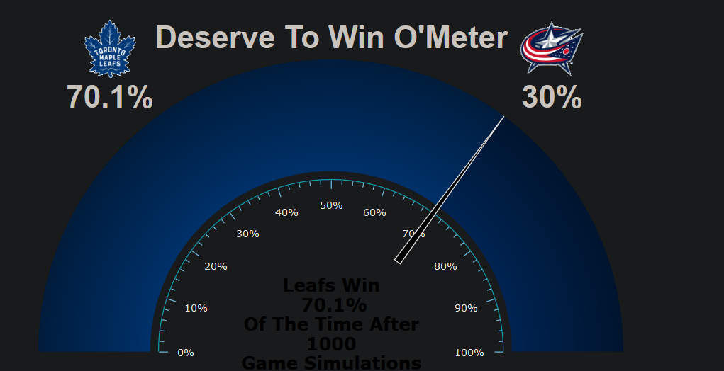 Game-3-deserve-to-win.png