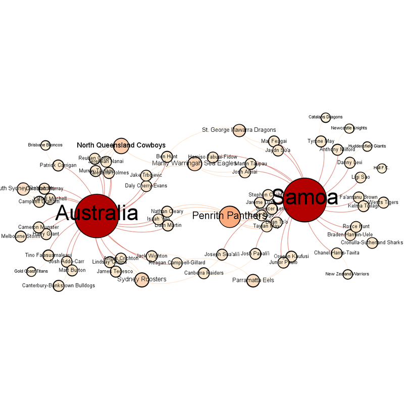 Men-s-Final-Labelled