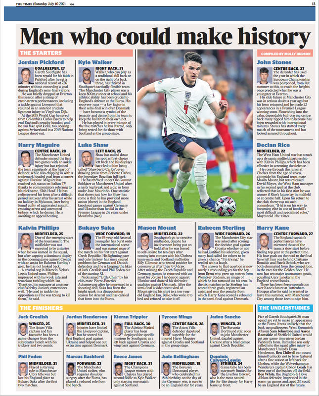 Screen Shot 2021-07-10 at 10.10.03