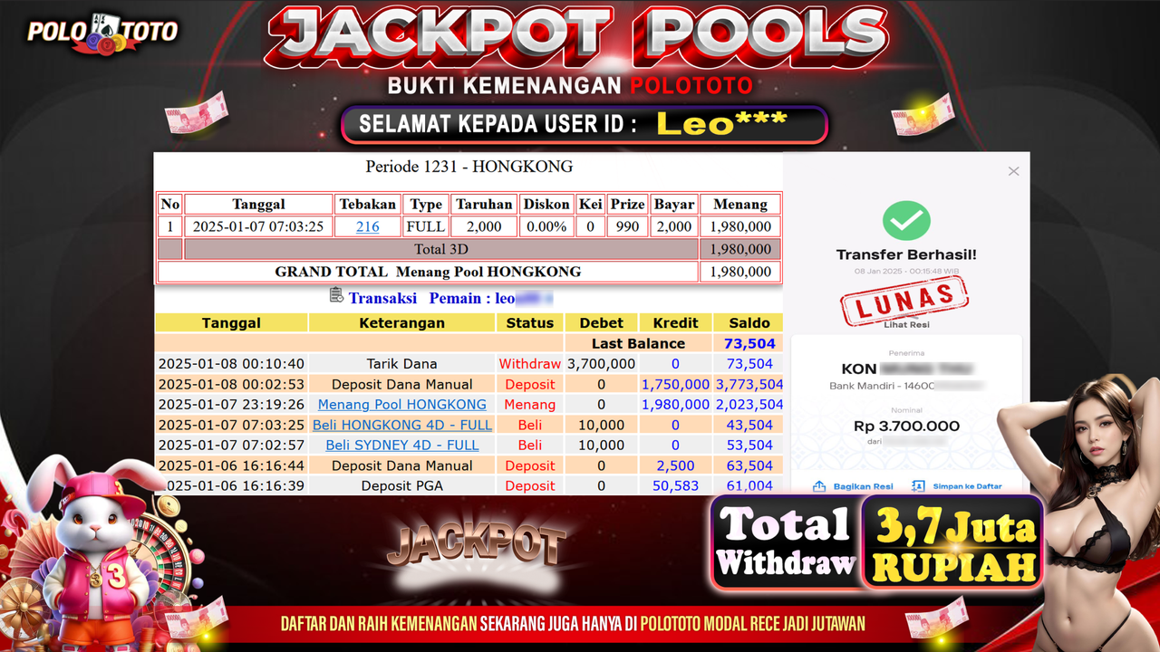 POLOTOTO JACKPOT TOGEL PASARAN HONGKONG Rp.3,700.000,-