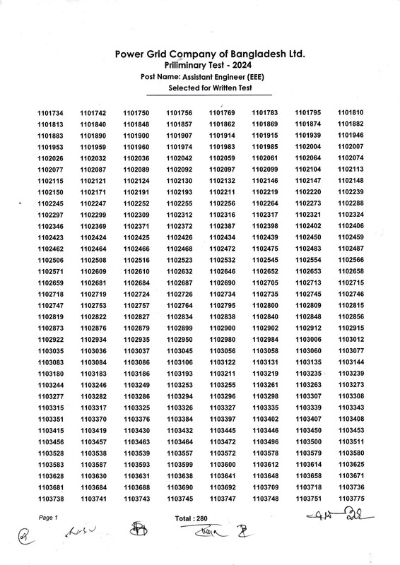 PGCB-Result-2