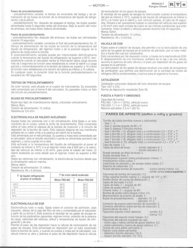 1361 MANUAL DE TALLER RENAULT KANGOO (15)