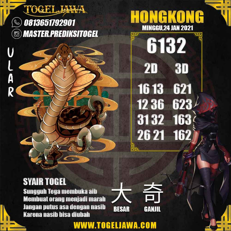 Prediksi Hongkong Tanggal 2021-01-24