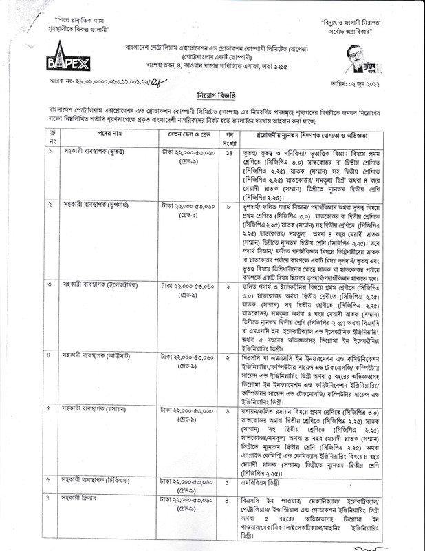 BAPEX-Officer-Post-Job-Circular-2022-PDF-1