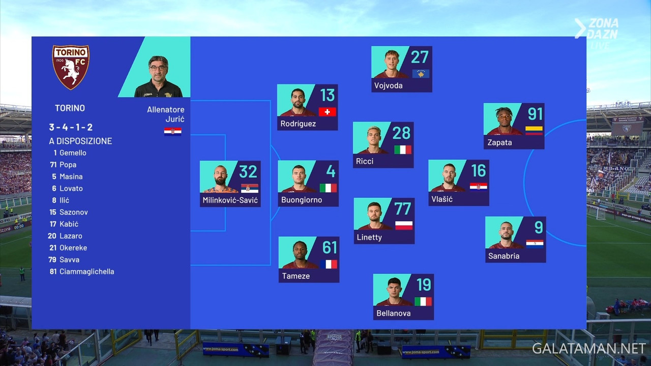 20240413-TOR-JUV-SA_1IT.ts_snapshot_00.01.02.404