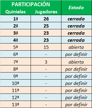 El Juego de la “SUPERCOPA INTERCONTINENTAL” (Eurocopa + Copa América) - Página 11 Estad-sticas-Supercontinental