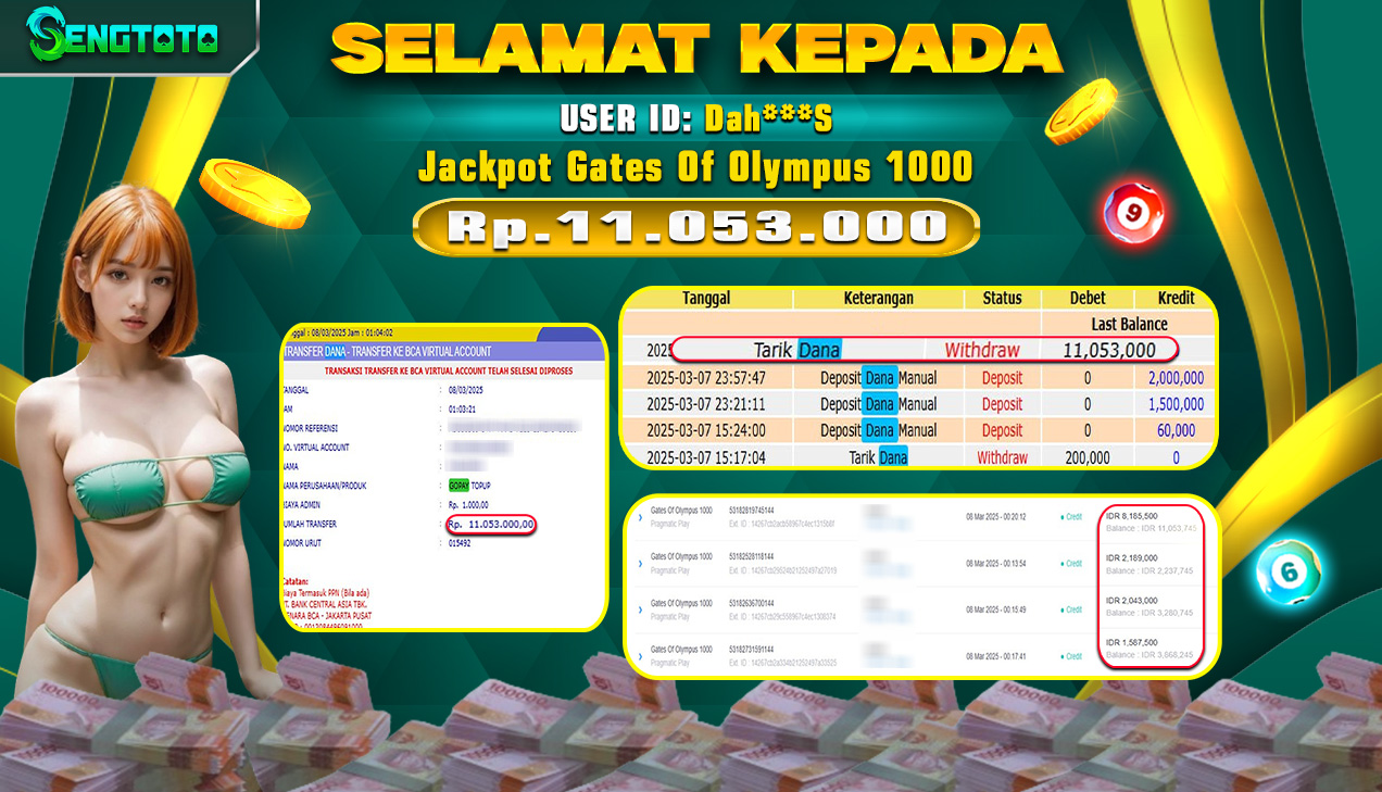 BUKTI PEMBAYARAN SLOT GATES OF OLYMPUS 1000