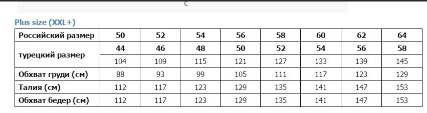 42 размер сколько. Таблица размеров женской одежды Турция и Россия. Размерная сетка женской одежды Турция. Турецкая одежда Размерная сетка для женщин. Турция Размеры одежды женской таблица.