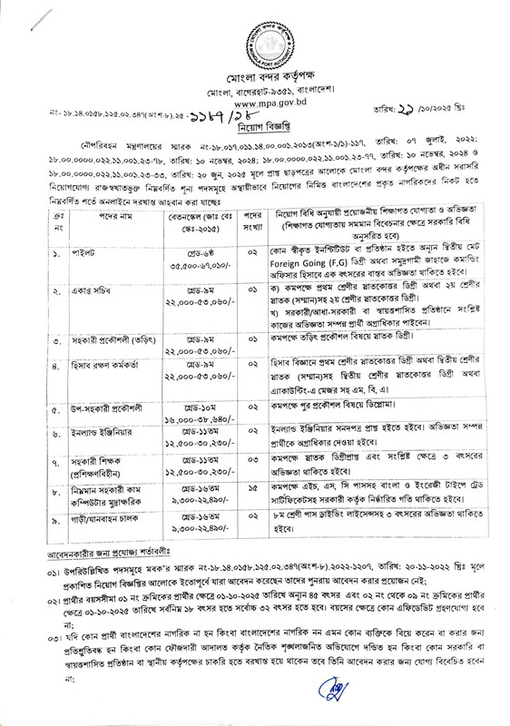 MPA-Job-Circular-2025-PDF-1
