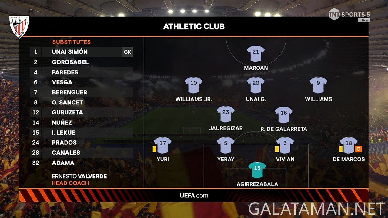 [Image: 20250306-ROM-ATH-UEL-1-1080-mkv-snapshot-06-04-294.jpg]