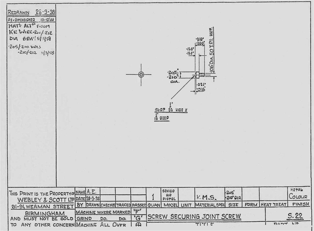 S22 - Screw Securing Joint Screw