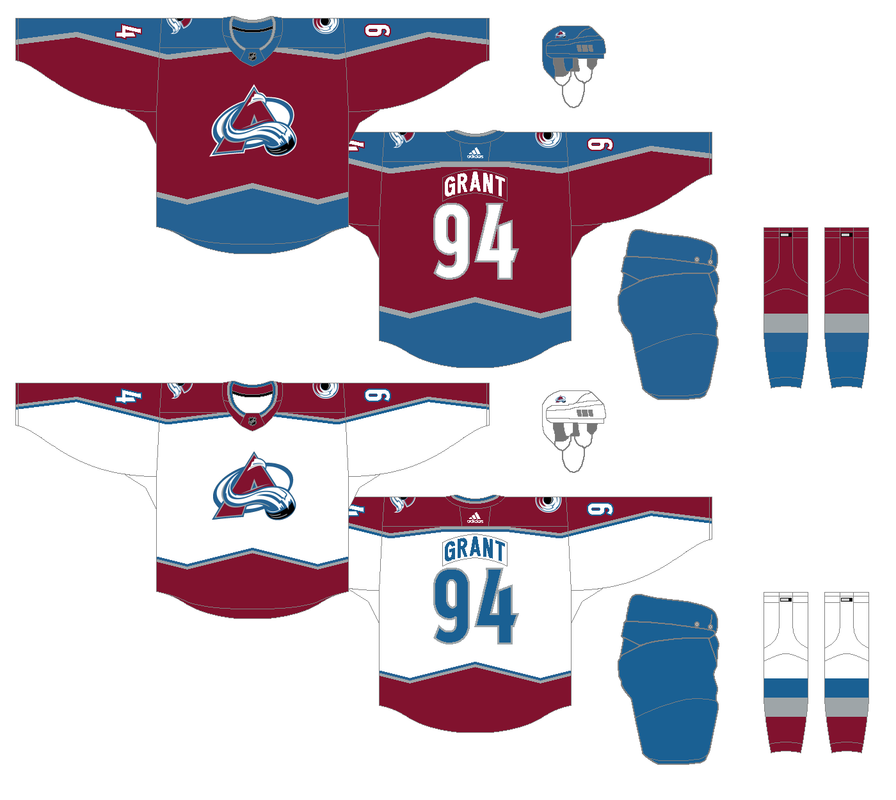 2025-2026 NHL changes