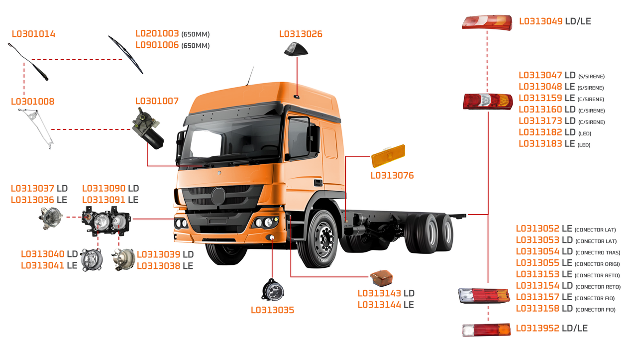 ATEGO 2014 A 2023