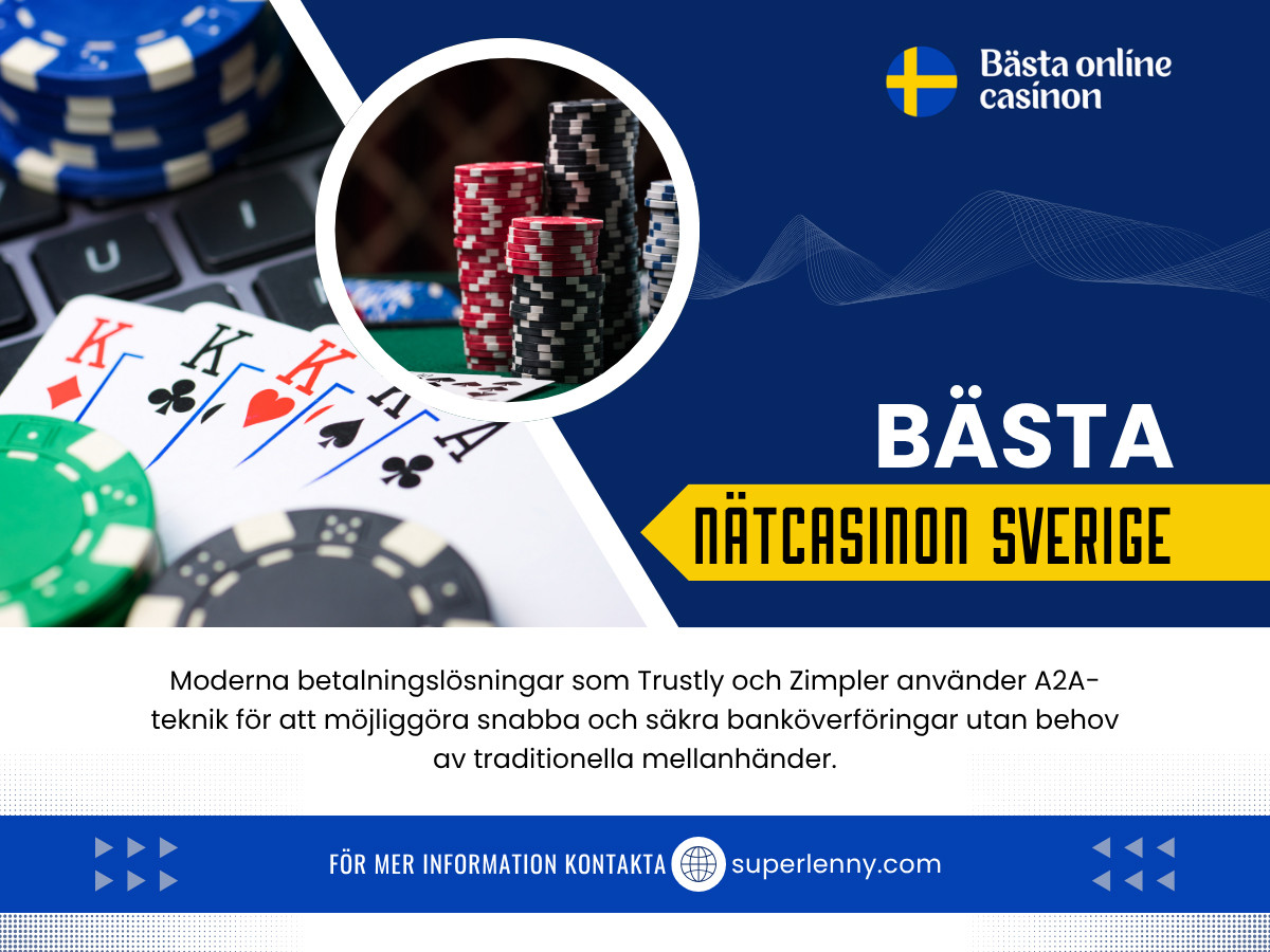Bästa Nätcasinon I Sverige