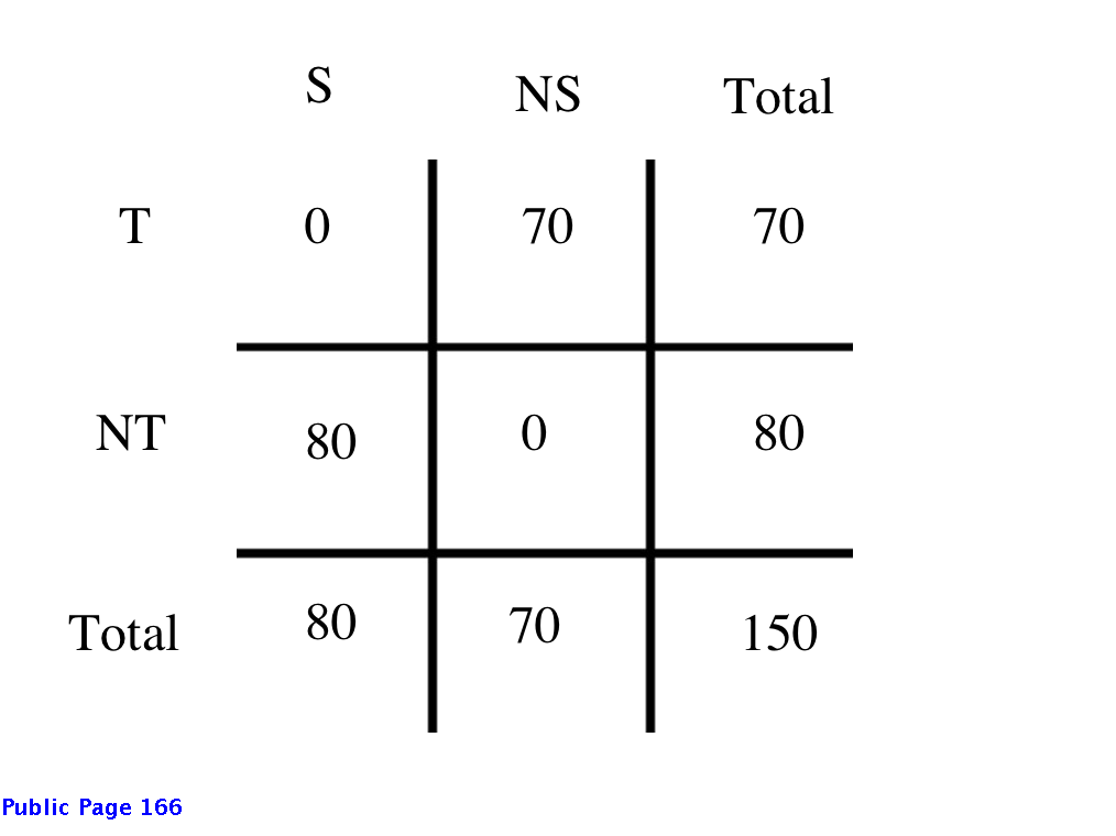 soccer_tennis case 3