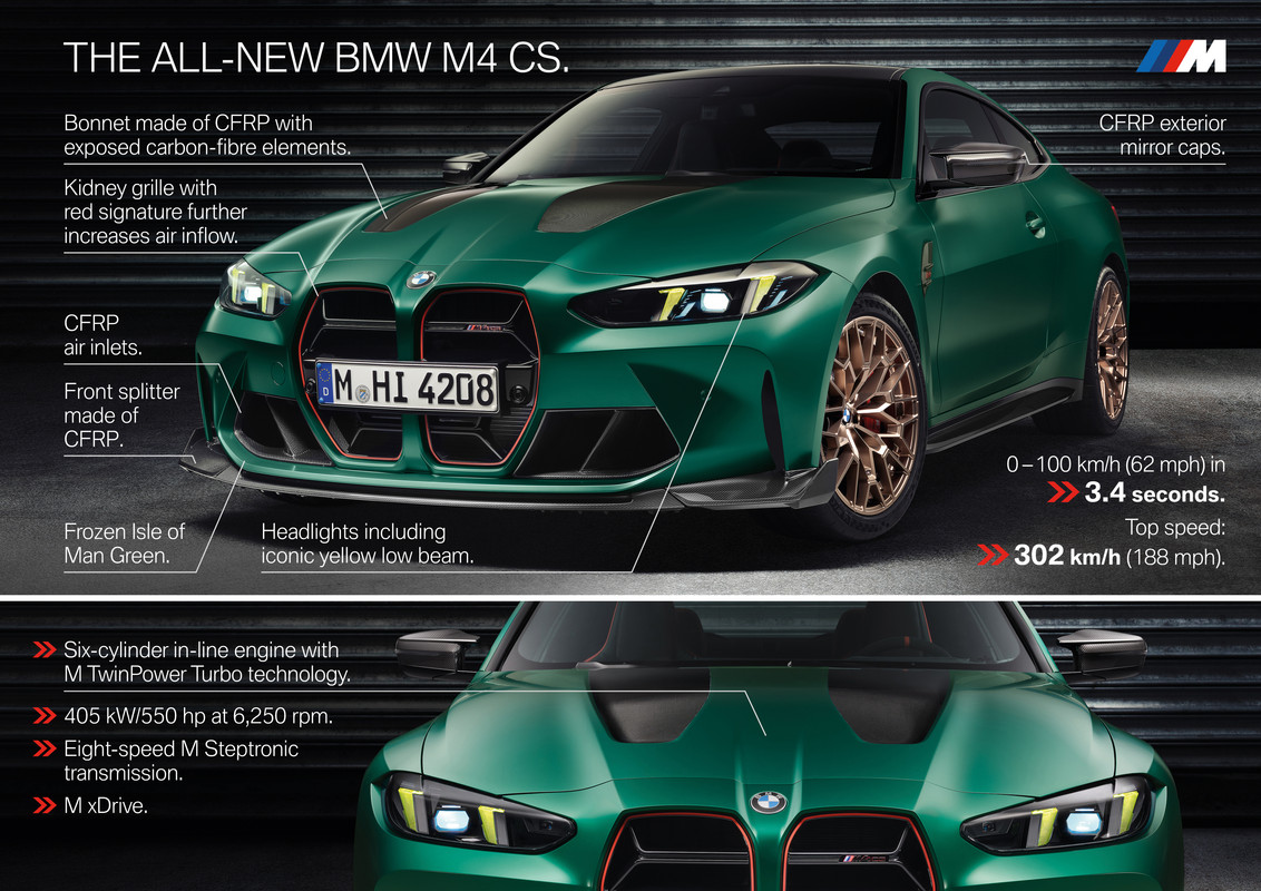 P90548666_highRes_the-all-new-bmw-m4-c