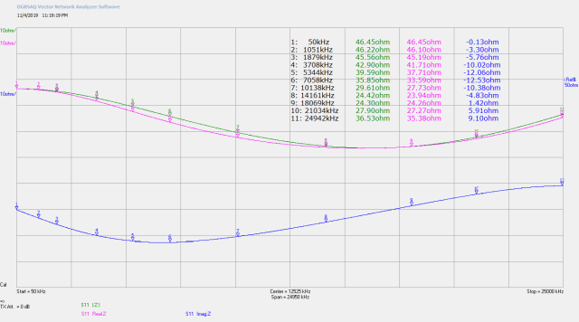 2-Zin-50k-25-MHz-RTLSDRv2-in-HF-alim-USB