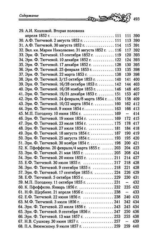 p0511 — Postimages