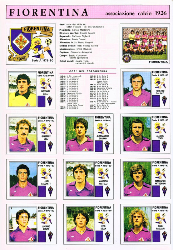 Album De Cartes Panini Calciatori 1979-80 Complet - En Parfait état - Neuf