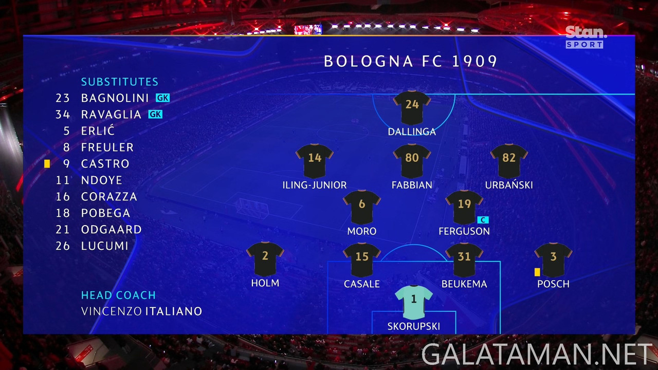 [Image: 20241211-BEN-BOL-UCL-1-EN-1080-mkv-snaps...07-579.jpg]