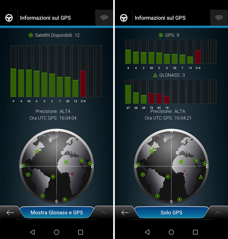 GPS