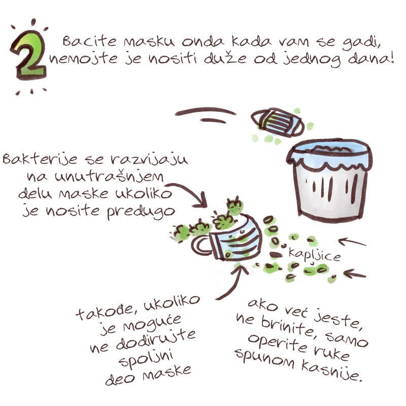 Ne nosi masku duže od jednog dana. Bacaj masku posle upotrebe.