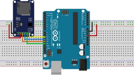 SD Card Interfacing with Arduino