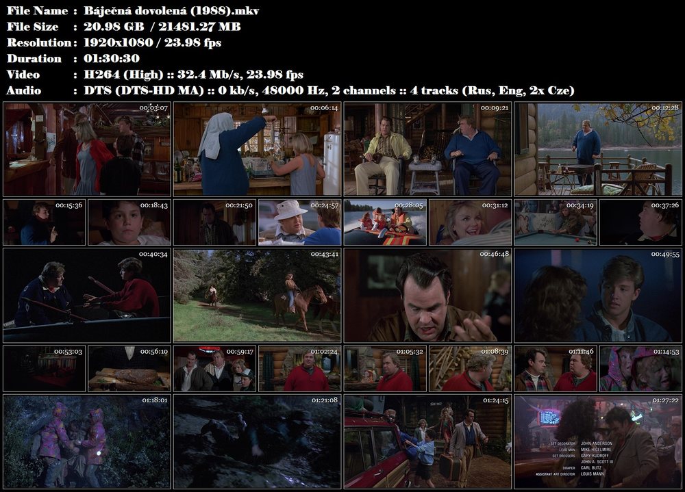 Báječná dovolená / The Great Outdoors (1988)