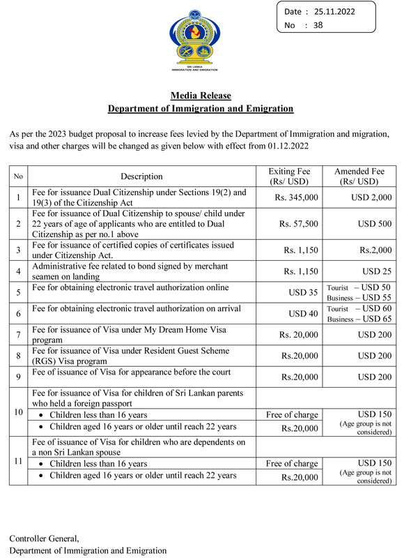 Visa charges for several categories increased