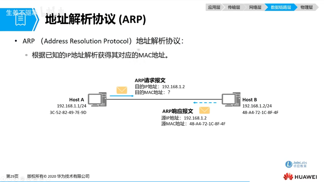 38-ARP.png
