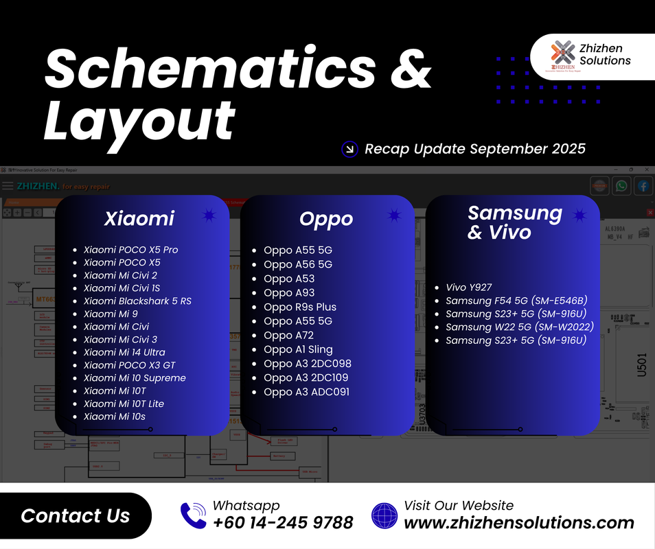 Hardware Solutions (6)