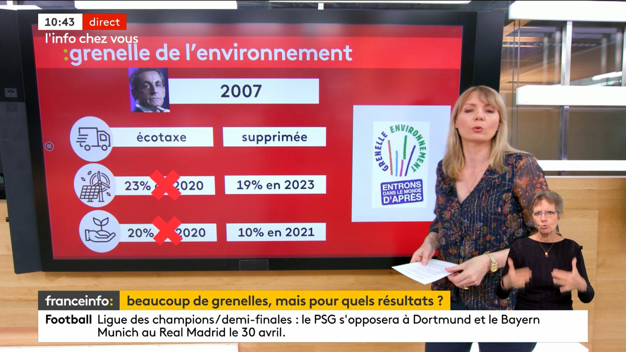 L'info chez vous (Franceinfo)_2024_04_18_09_15_76.ts_snapshot_00.29.06.102