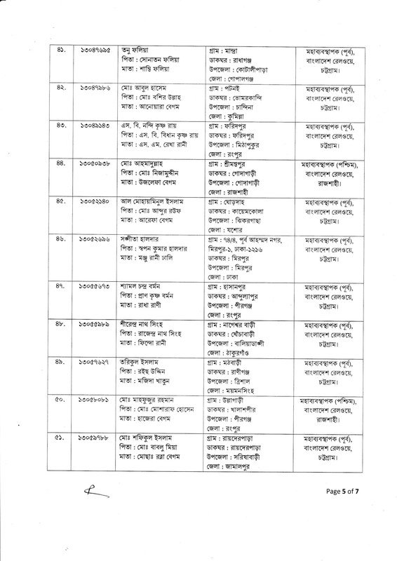 Railway-Assistant-Locomotive-Master-1st-Panel-Joining-Notice-2025-PDF-5
