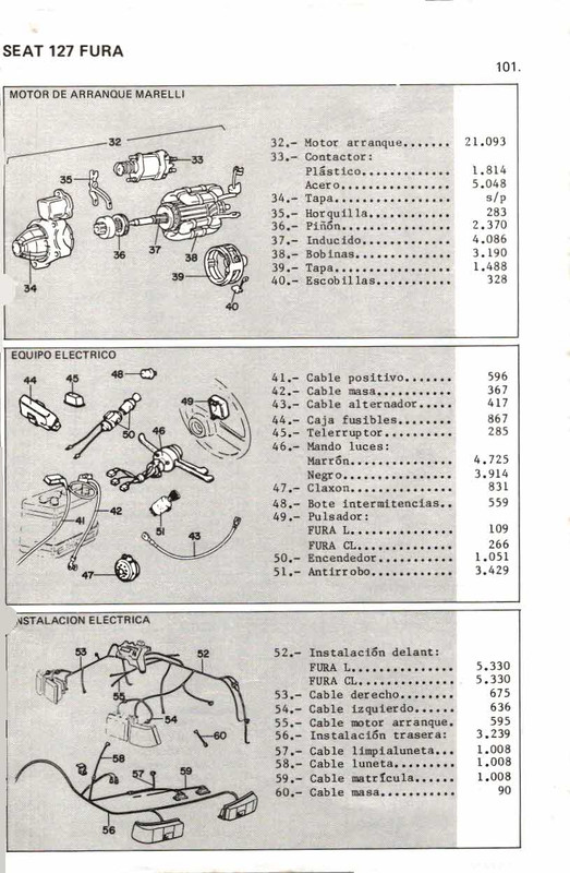despiece seat 127 y Seat fura_000079 (45)